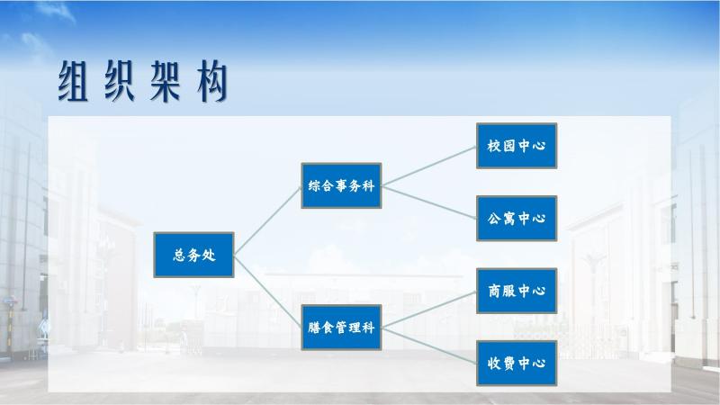 1.遼寧理工學(xué)院本科教學(xué)工作合格評估PPT(濱海校區(qū)綜合辦公室).jpg