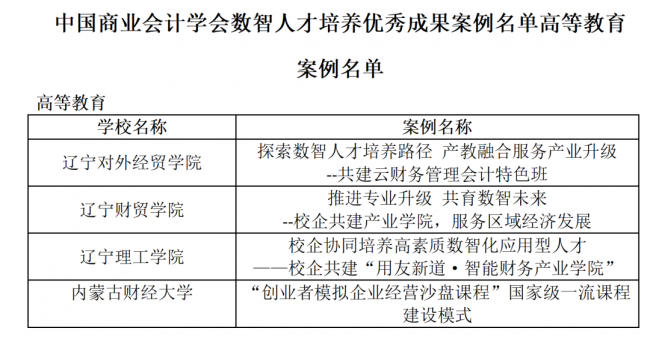 遼寧理工學院入選中國商業(yè)會計學會人才培養(yǎng)優(yōu)秀成果案例