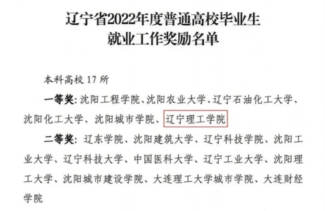 贊！我校榮獲遼寧省2022年度就業(yè)工作獎勵一等獎